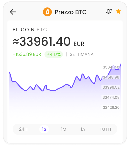 Compra criptovalute diffuse e di nicchia