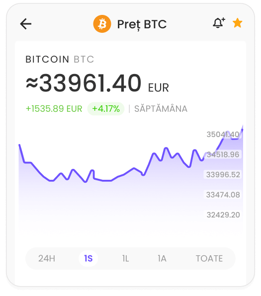 Cumpărați criptomonede populare