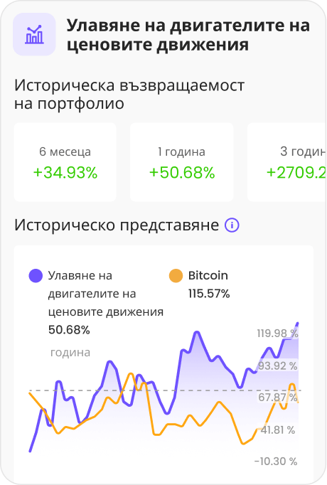 Купете популярни и нишови криптовалути