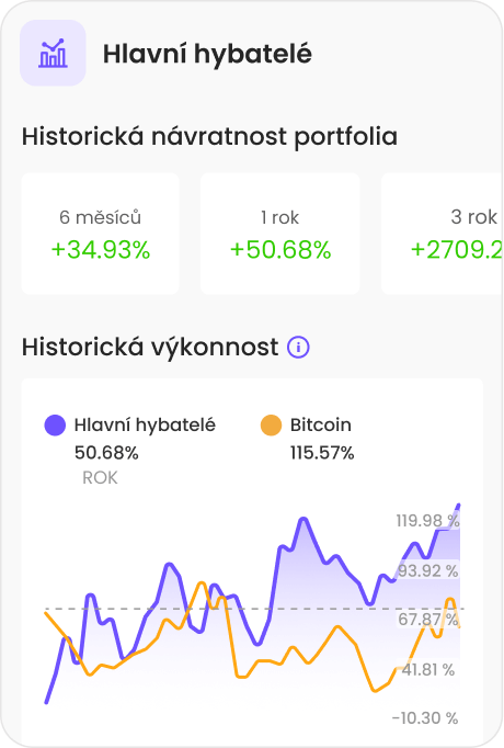 Nakupujte populární i menší kryptoměny