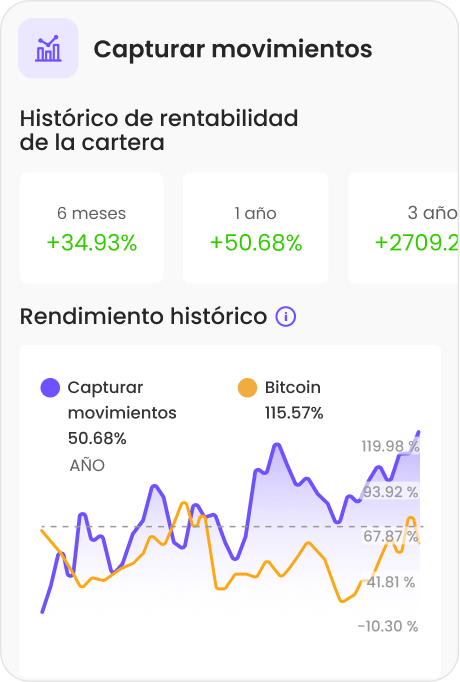 Compra criptomonedas populares y de nicho