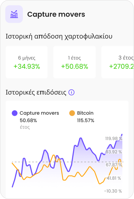 Αγοράστε δημοφιλή και εξειδικευμένα κρυπτονομίσματα