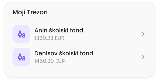 Kupite popularne i specijalizirane kriptovalute