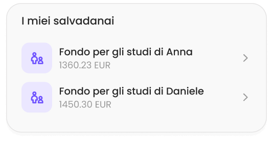 Compra criptovalute diffuse e di nicchia