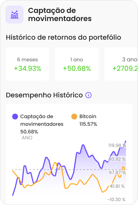 Compre Criptomoedas Populares e de Nicho