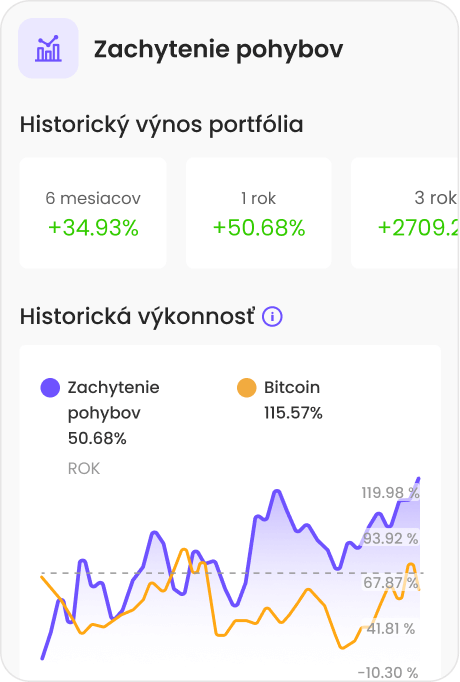 Kúpa populárnych a špecializovaných kryptomien