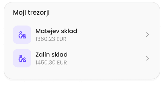 Kupite priljubljene in nišne kriptovalute