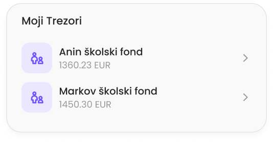 Kupite popularne i specijalizovane kriptovalute