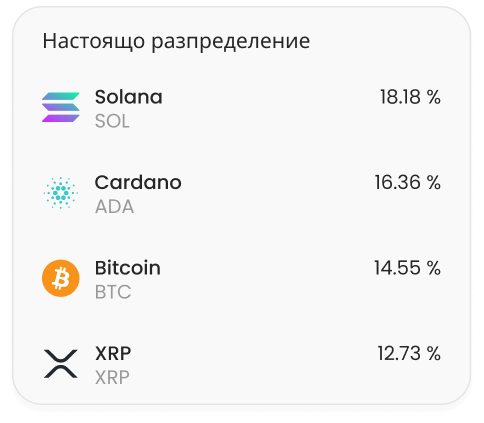 Купете популярни и нишови криптовалути