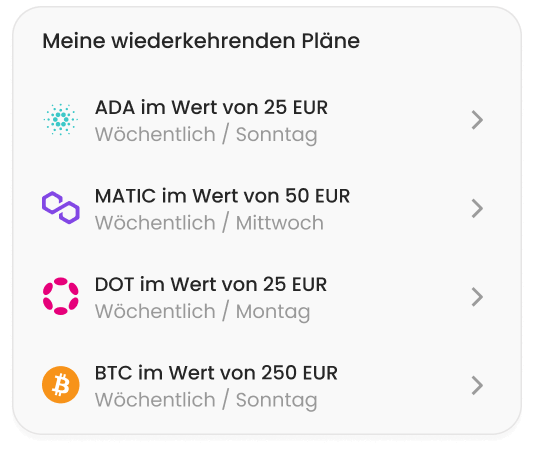 Kaufen Sie beliebte und Nischen-Kryptowährungen