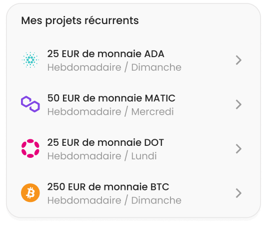 Achetez des crypto-monnaies populaires et de niche