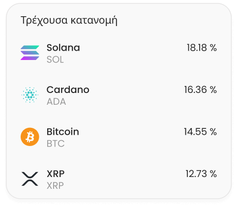 Αγοράστε δημοφιλή και εξειδικευμένα κρυπτονομίσματα
