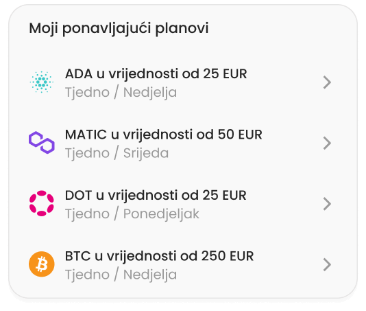 Kupite popularne i specijalizirane kriptovalute