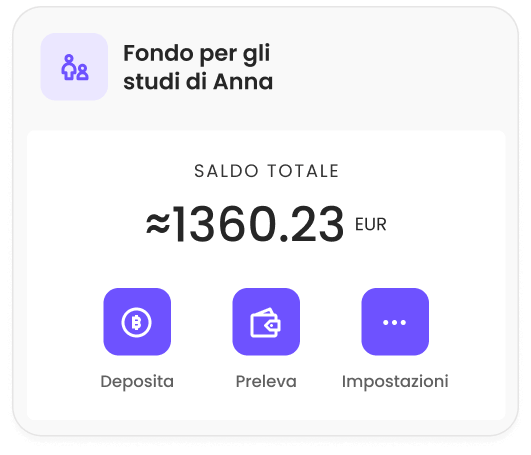Compra criptovalute diffuse e di nicchia