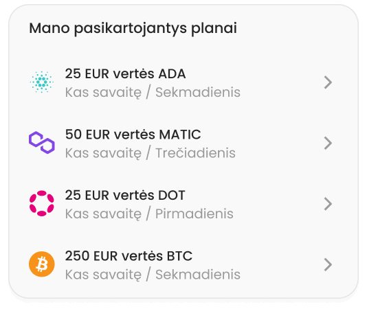 Pirkite populiarias ir nišines kriptovaliutas