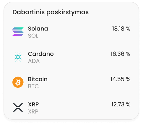 Pirkite populiarias ir nišines kriptovaliutas