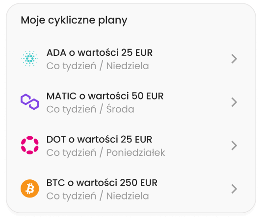 Kupuj popularne i niszowe kryptowaluty
