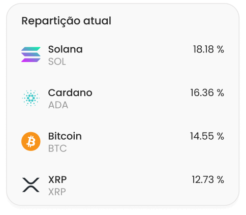 Compre Criptomoedas Populares e de Nicho