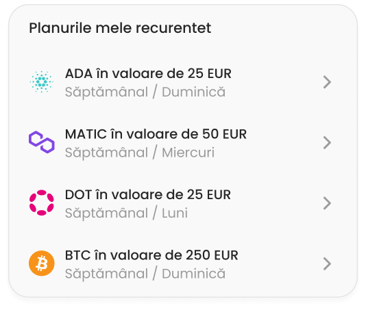 Cumpărați criptomonede populare