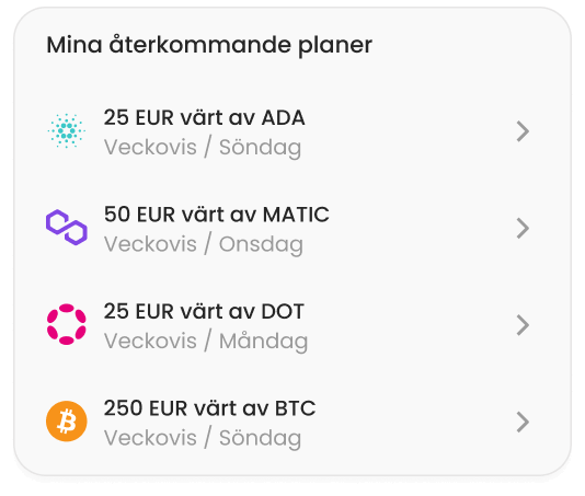 Köp populära och nischade kryptovalutor