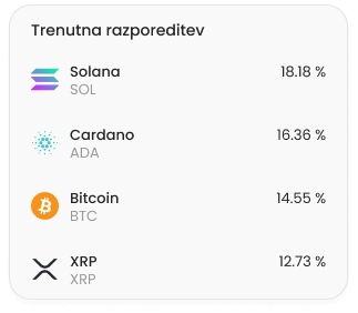 Kupite priljubljene in nišne kriptovalute