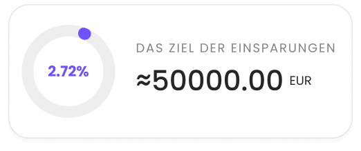 Kaufen Sie beliebte und Nischen-Kryptowährungen