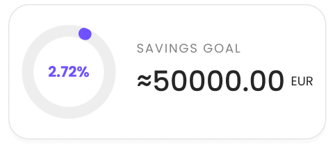 Osta populaarseid ja niši-krüptovaluutasid