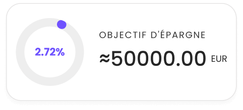 Achetez des crypto-monnaies populaires et de niche