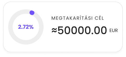 Vásárolj népszerű és niche kriptovalutákat