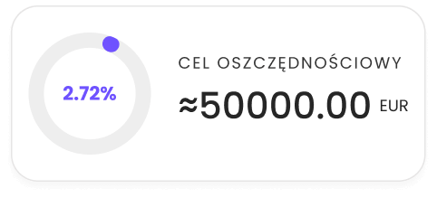 Kupuj popularne i niszowe kryptowaluty