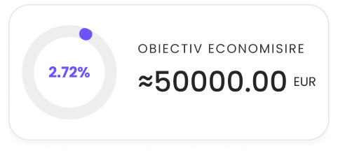 Cumpărați criptomonede populare