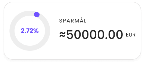 Köp populära och nischade kryptovalutor