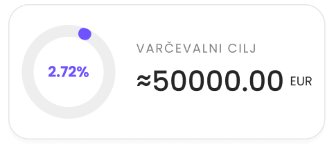 Kupite priljubljene in nišne kriptovalute