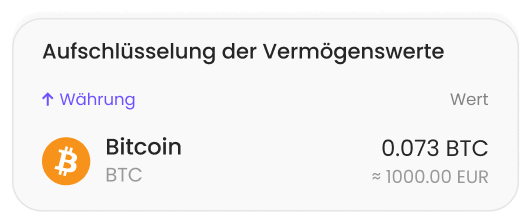 Kaufen Sie beliebte und Nischen-Kryptowährungen