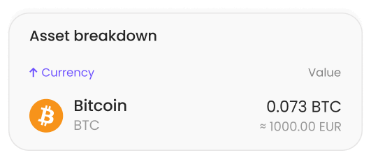 Buy Popular and Niche Cryptocurrencies