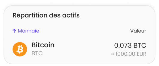 Achetez des crypto-monnaies populaires et de niche