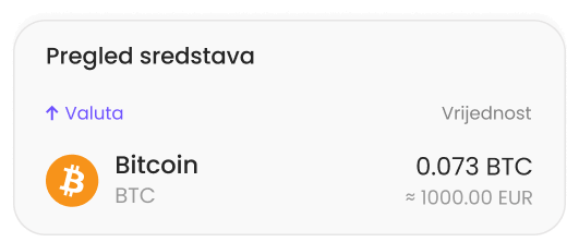 Kupite popularne i specijalizirane kriptovalute