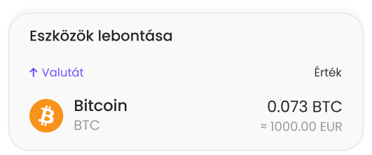 Vásárolj népszerű és niche kriptovalutákat