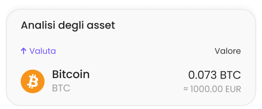 Compra criptovalute diffuse e di nicchia