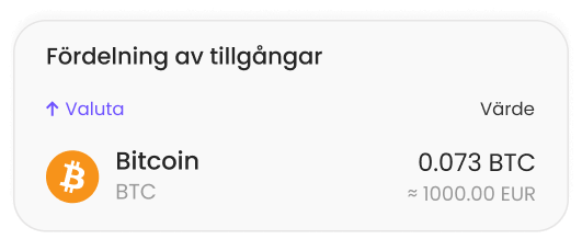 Köp populära och nischade kryptovalutor