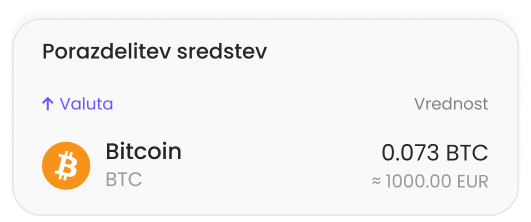 Kupite priljubljene in nišne kriptovalute