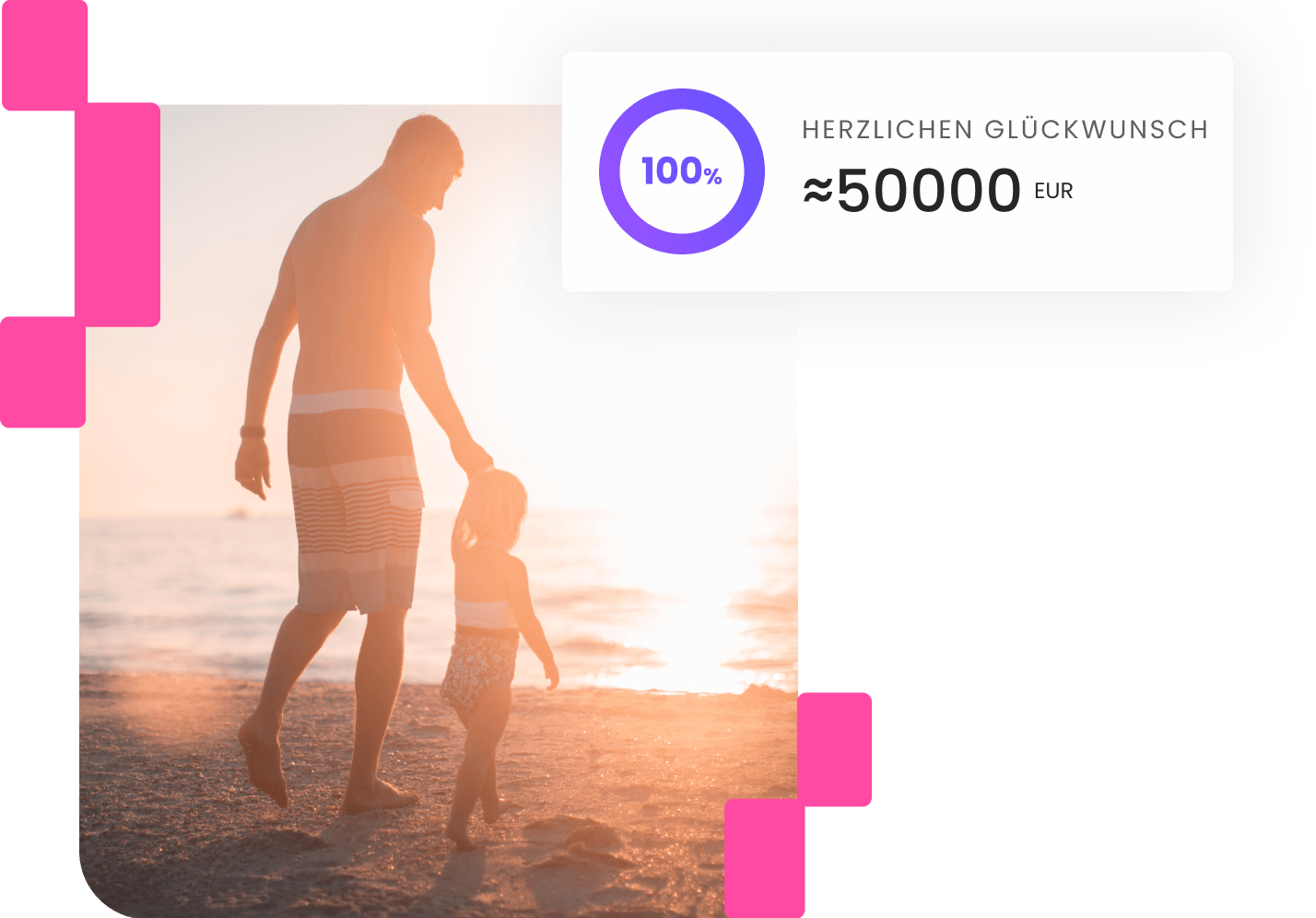 Erreichen Sie Ihre finanziellen Ziele