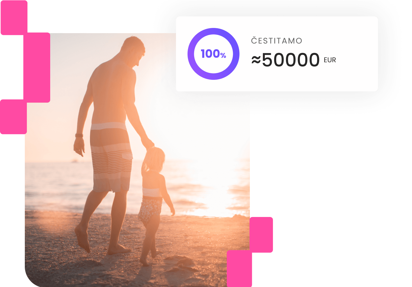 Ostvarite svoje financijske ciljeve