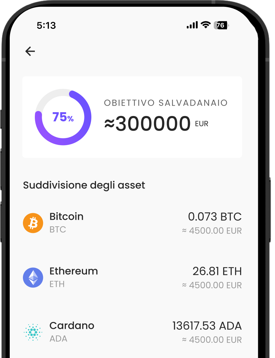 Costruisci un portafoglio personalizzato